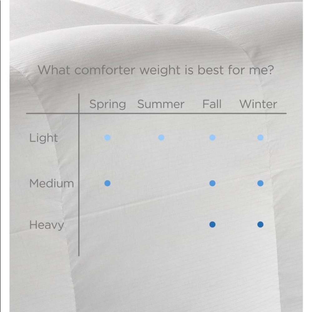 - - - Hotel Collection Goose down comforter si…sizes queen - Picture 4 of 7